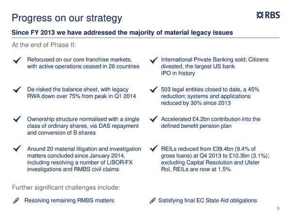 FY Results | RBS Group - Page 6