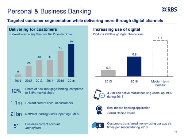 FY Results | RBS Group - Page 11