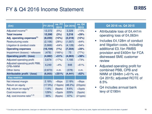 FY Results | RBS Group - Page 17