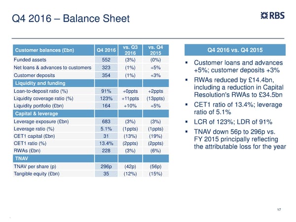 FY Results | RBS Group - Page 18