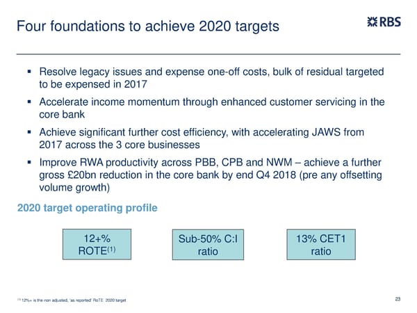 FY Results | RBS Group - Page 24