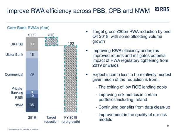 FY Results | RBS Group - Page 28