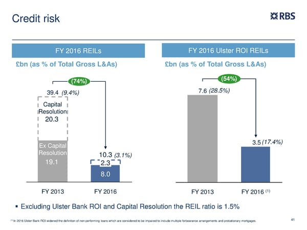 FY Results | RBS Group - Page 41