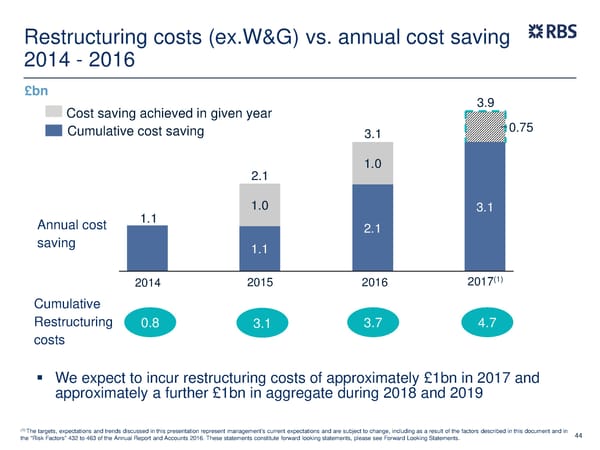 FY Results | RBS Group - Page 44