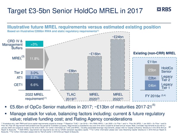 FY Results | RBS Group - Page 61