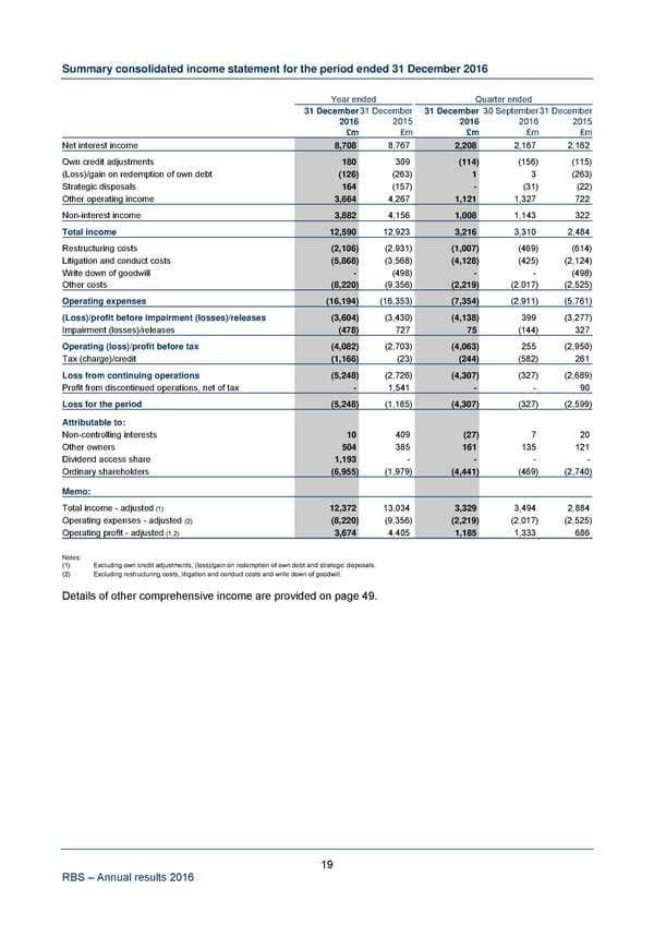 Annual Results Announcement - Page 23
