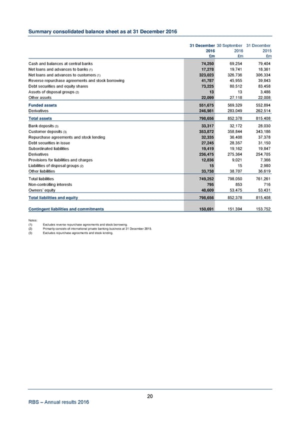 Annual Results Announcement - Page 24