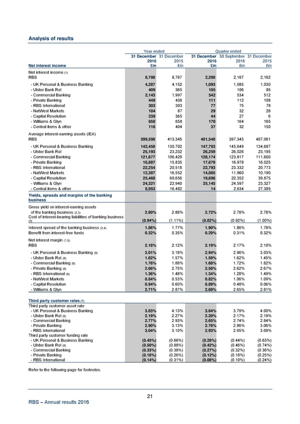 Annual Results Announcement - Page 26