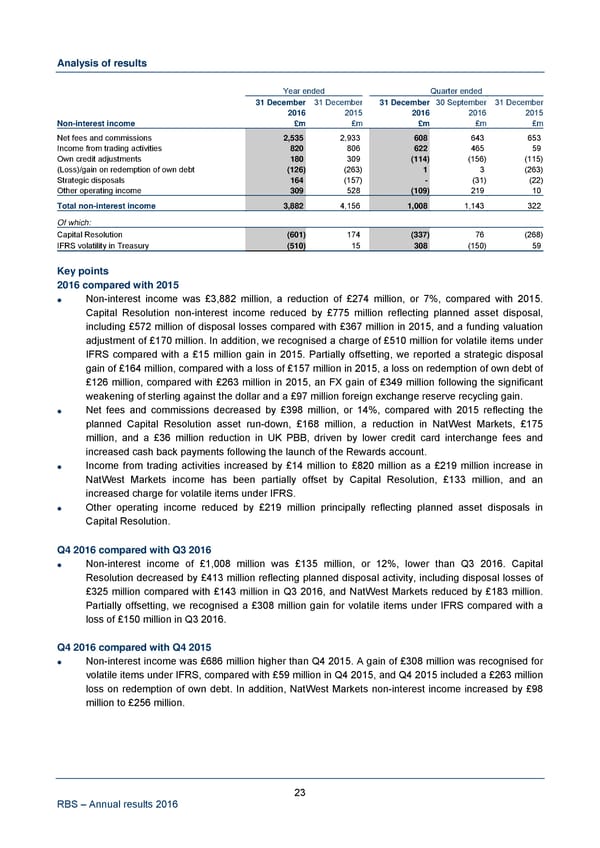 Annual Results Announcement - Page 28