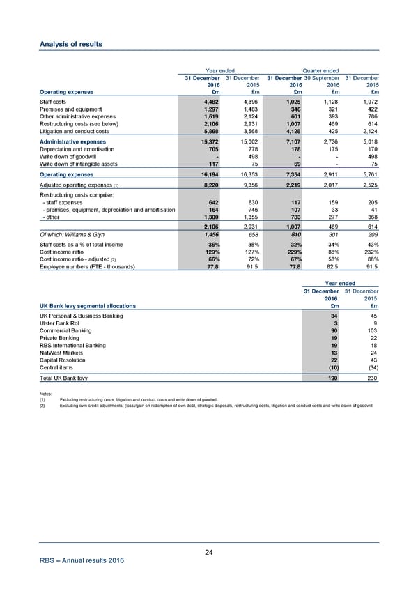 Annual Results Announcement - Page 29