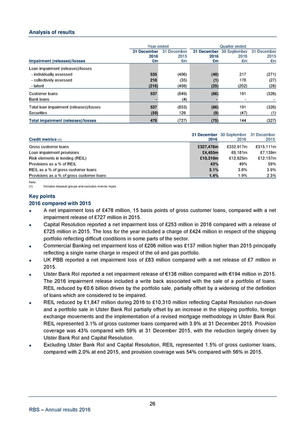 Annual Results Announcement - Page 31