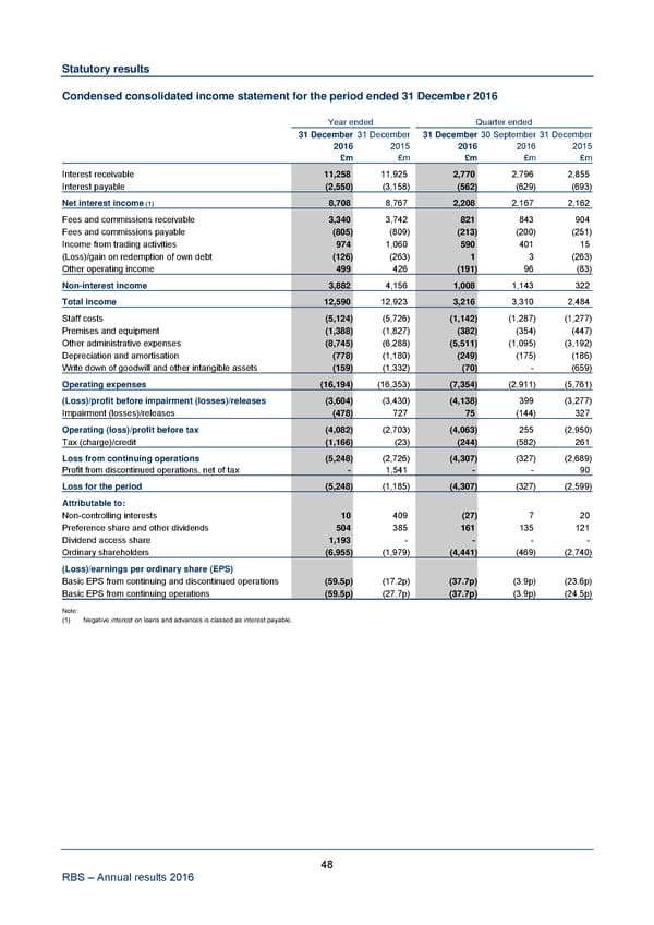 Annual Results Announcement - Page 55