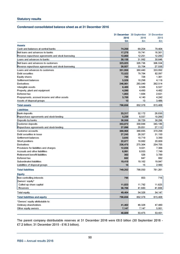 Annual Results Announcement - Page 57