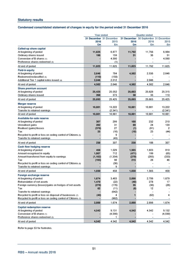 Annual Results Announcement - Page 58