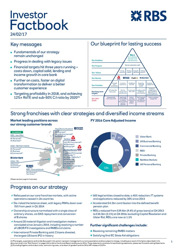 Investor Factbook - Page 1