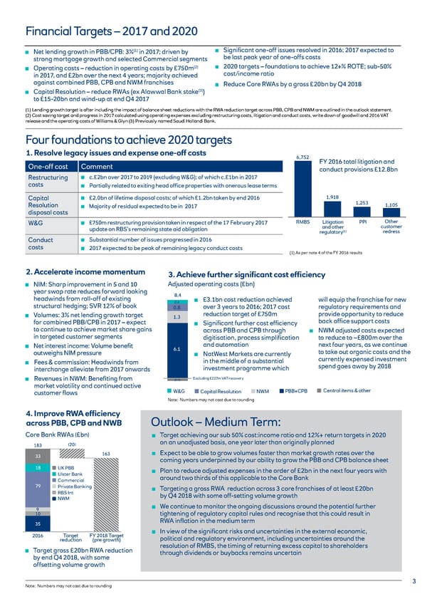 Investor Factbook - Page 3