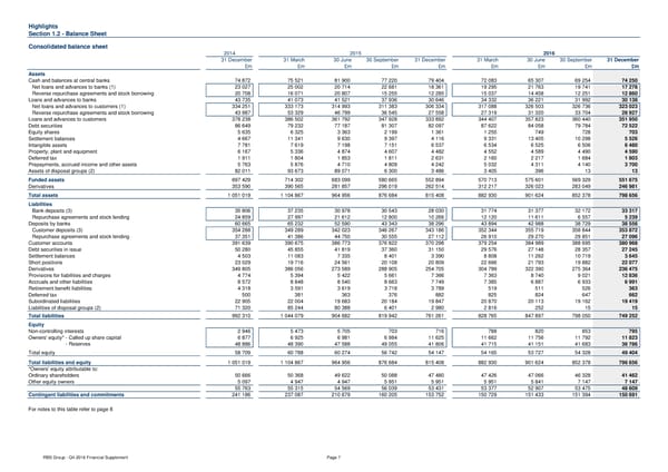 Financial Supplement - Page 7